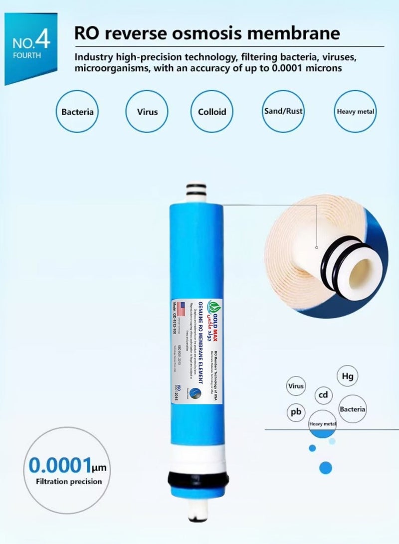 جولد ماكس طقم فلاتر استبدال لنظام التناضح العكسي مكون من 6 مراحل - Image 3